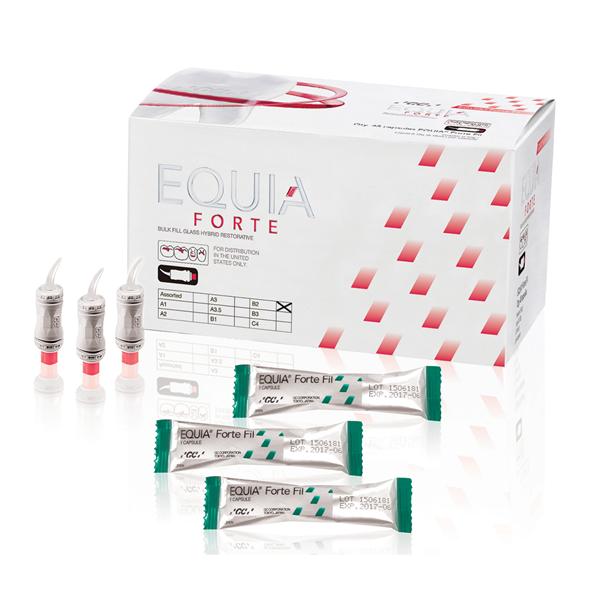 Equia Forte Fil B2 Refill 48Bx