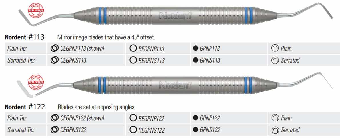 Nordent - Gingival Cord Packer #N122 - Serrated Tips ( Opposing Angles) - S