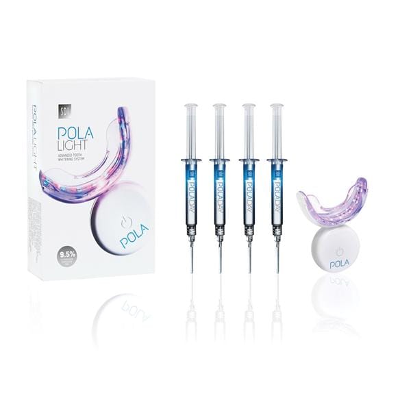 7700983, SDI (Southern Dental Industries)
