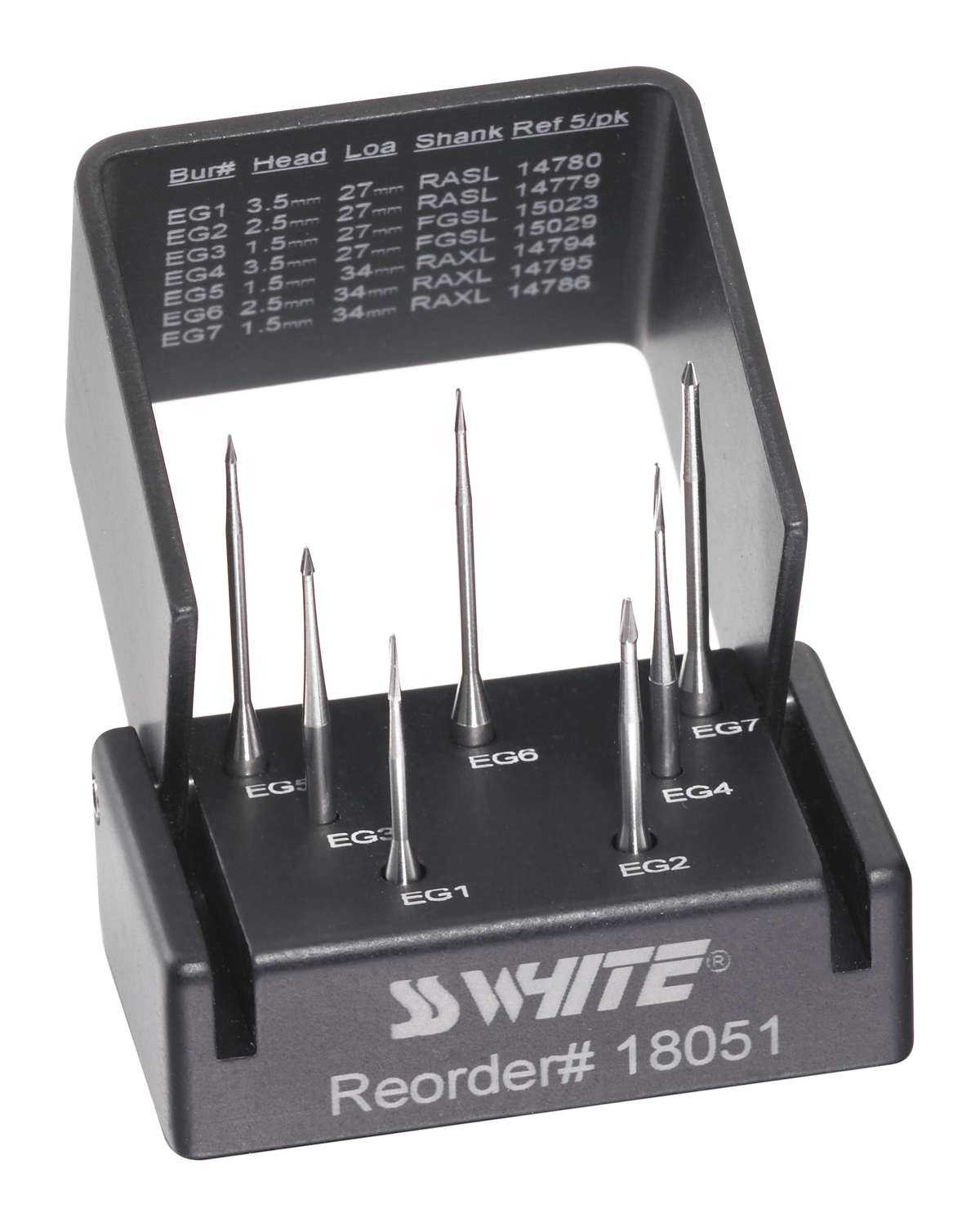 KIT - ENDOGUIDE MOLAR KIT